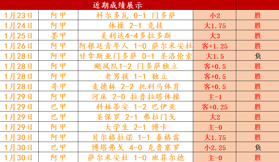 中国国家队,公布,人参赛名单,太阳城官网,太阳城官网全球信赖,太阳城官网在线娱乐平台