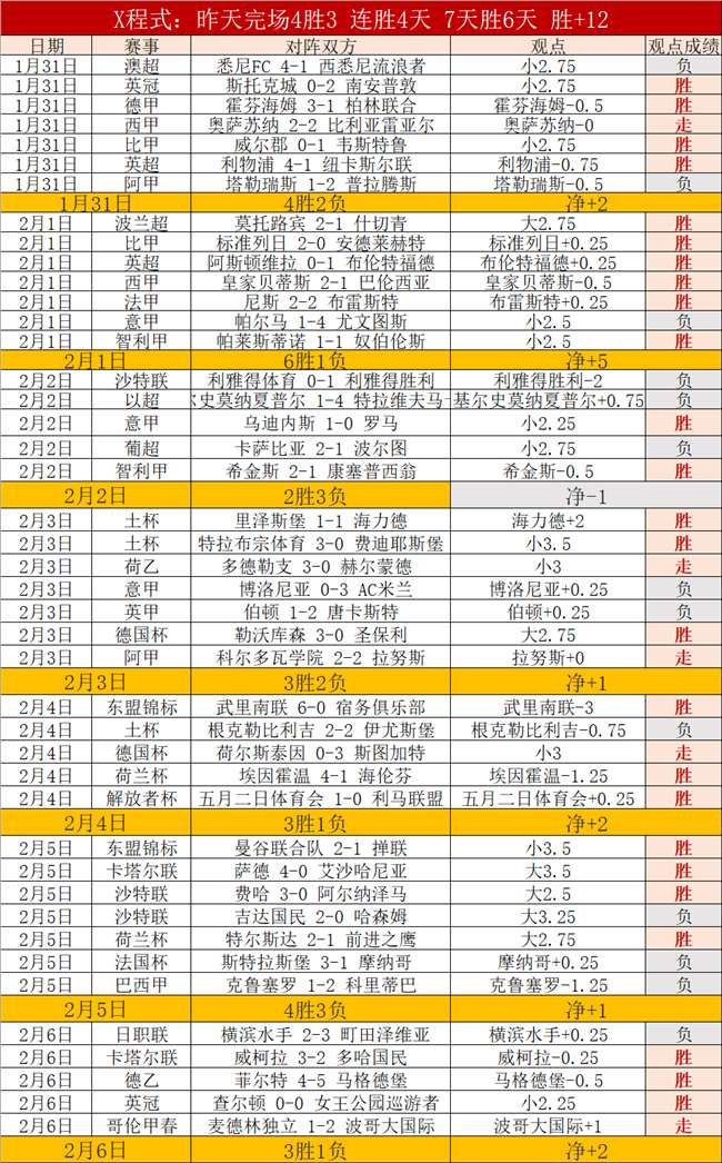 揭开真相,遇难枪手前,青训队员离,太阳城官网,太阳城官网全球信赖,太阳城官网在线娱乐平台