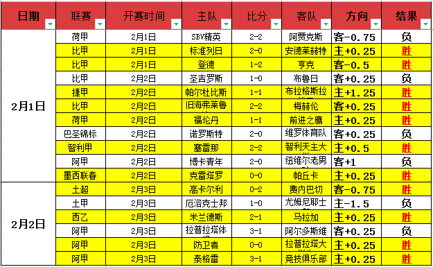 新时代人才,评价标准下,的健康体魄,太阳城官网,太阳城官网全球信赖,太阳城官网在线娱乐平台