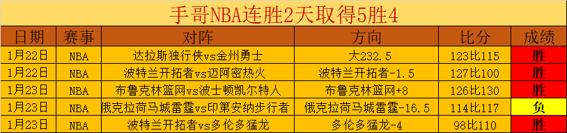 曼联,万镑报价遭,切尔西拒绝,太阳城官网,太阳城官网全球信赖,太阳城官网在线娱乐平台